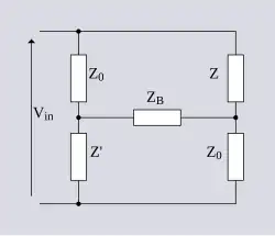 Red Zobel como un puente balanceado