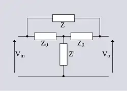 Implementación del puente Zobel T