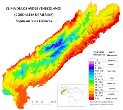 Cordillera de Mérida (Andes venezolanos)