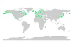 distribución natural