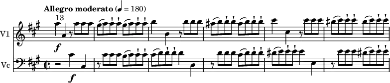 <<
\new Staff \with { instrumentName = #"V1 "}
\relative c'' {
\version "2.18.2"
\key a \major
\tempo "Allegro moderato" 4 = 180
\time 2/2
\omit Staff.TimeSignature
a'4\f ^ \markup{ 13} a, r8 a' a a |
\repeat unfold 2 { gis8( a) a-! a-! }
b4 b, r8 b' b b
ais (b) b-! b-! ais (b) b-! b-!
cis4 cis, r8 cis'8 cis cis
bis (cis) cis-! cis-! bis (cis) cis-! cis-!
}
\new Staff \with { instrumentName = #"Vc "}
\relative c'' {
\clef bass
\key a \major
\time 2/2
r2 cis,4\f cis,
r8 cis' cis cis b (cis) cis-! cis-!
cis (d) d-! d-! d4 d,
r8 d' d d cis (d) d-! d-!
dis (e) e-! e-! e4 e,
r8 e' e e dis (e) e-! e-!
}
>>