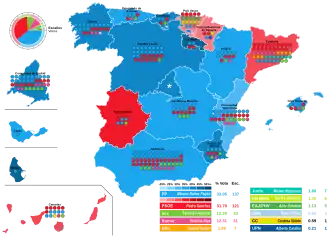 Elecciones generales de España de 2023