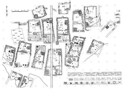 Plano del asentamiento del eneolítico tardío. cultura de Varna