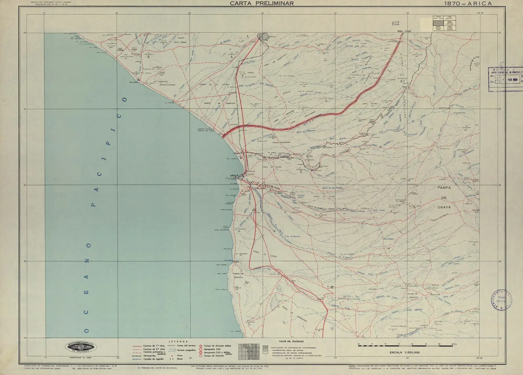 Sierra de Gualillas en una sección de un mapa publicado por el Instituto Geográfico Militar de Chile en 1953 con un escala de 1:250000.