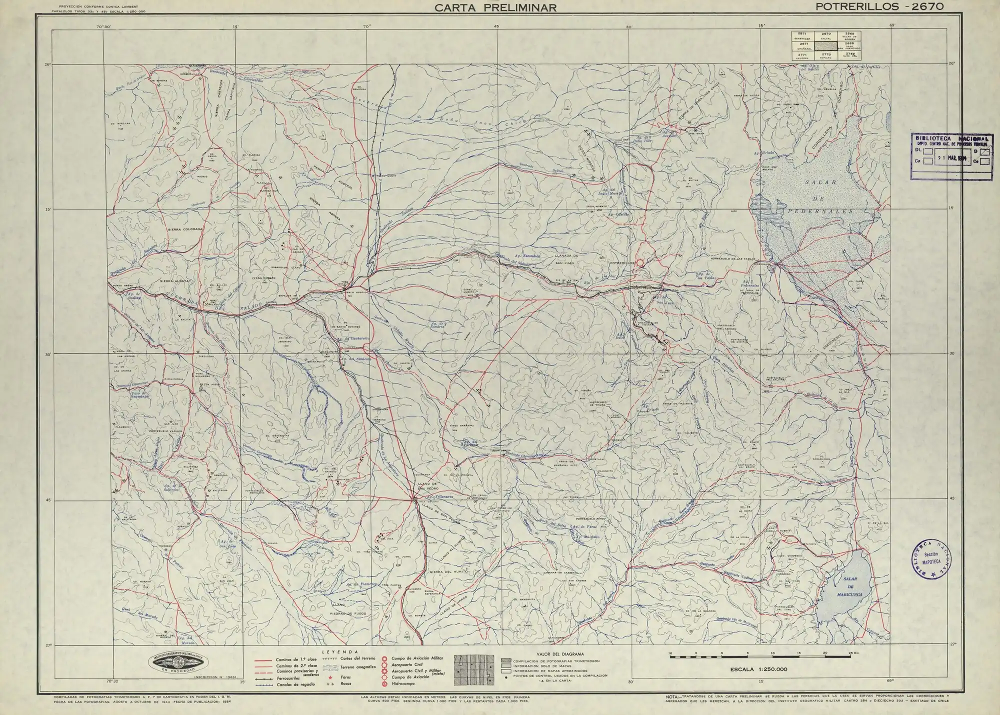 La quebrada La Angostura en un mapa del Instituto Geográfico Militar (Chile) publicado en 1954 en una escala de 1:250000.
