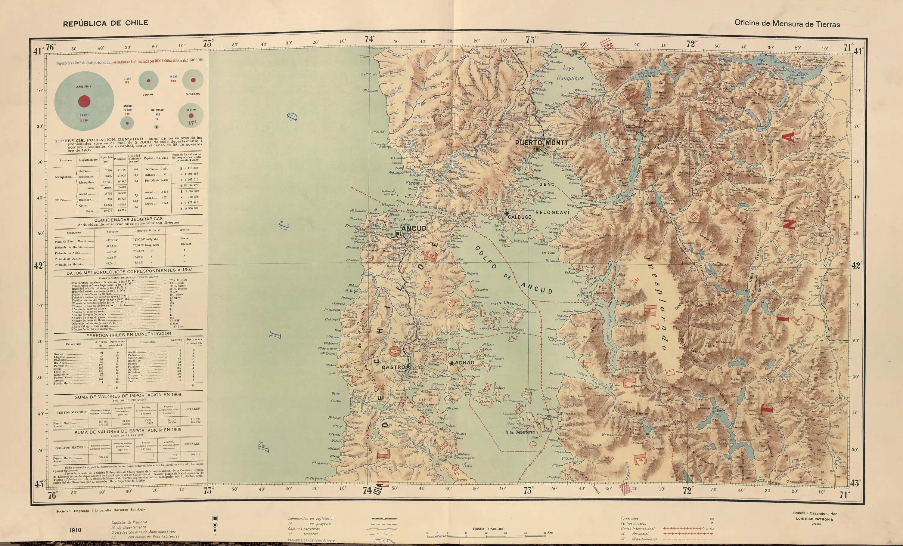 La cordillera de Zarao y la cordillera de los Corrales ("C°. Los Corrales") al oeste de la ciudad de Puerto Montt y al norte de la desembocadura del río Maullín, en el mapa de Chile de 1910, página 4, de Luis Risopatrón.